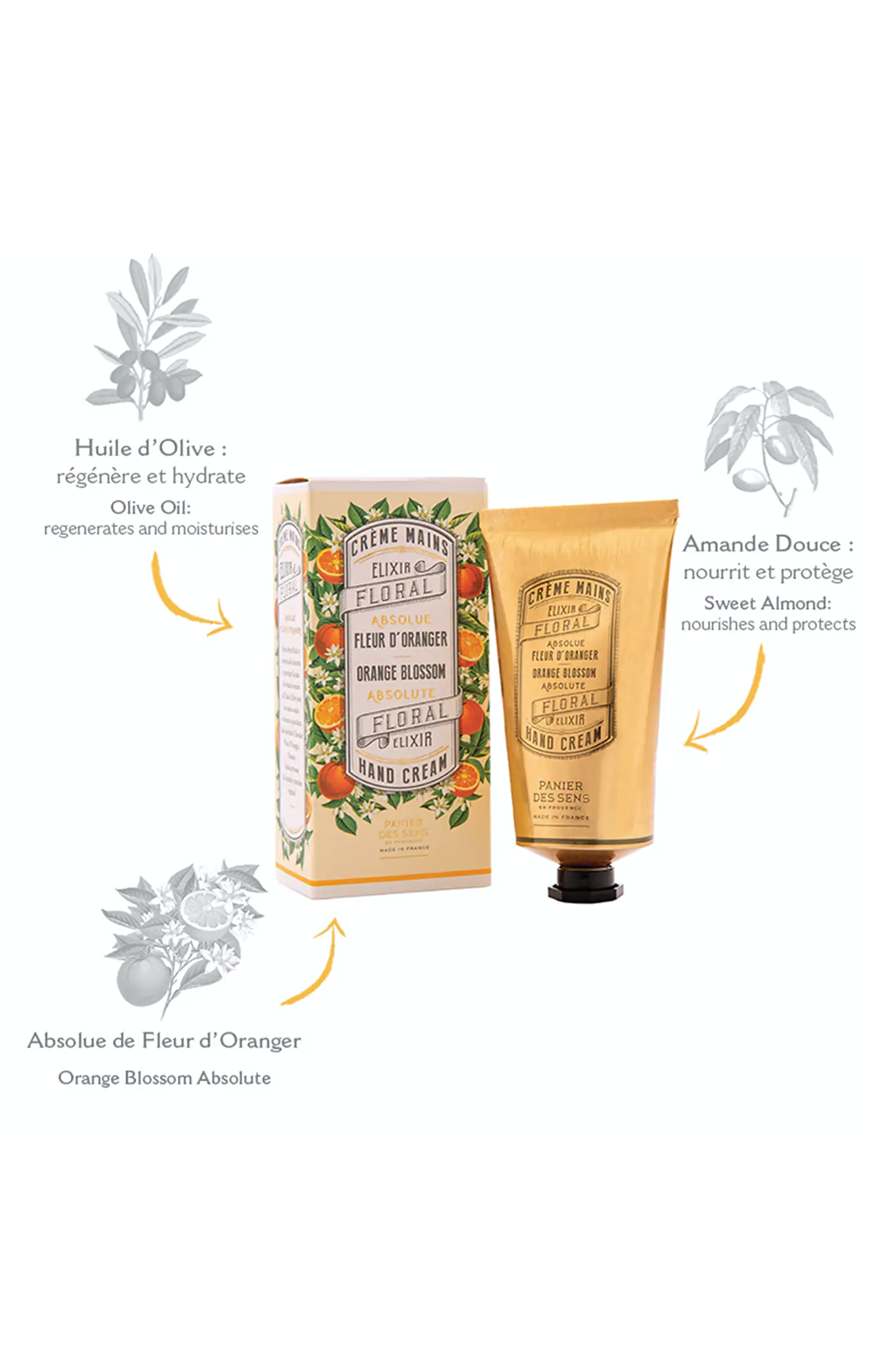 10 Pieces Luxury Orange Blossom Package