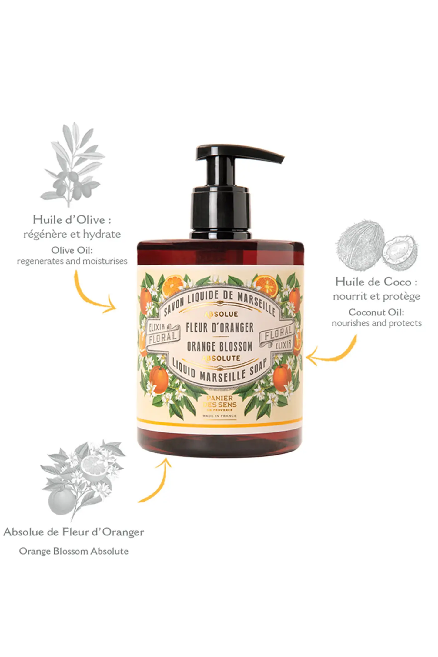 10 Pieces Luxury Orange Blossom Package