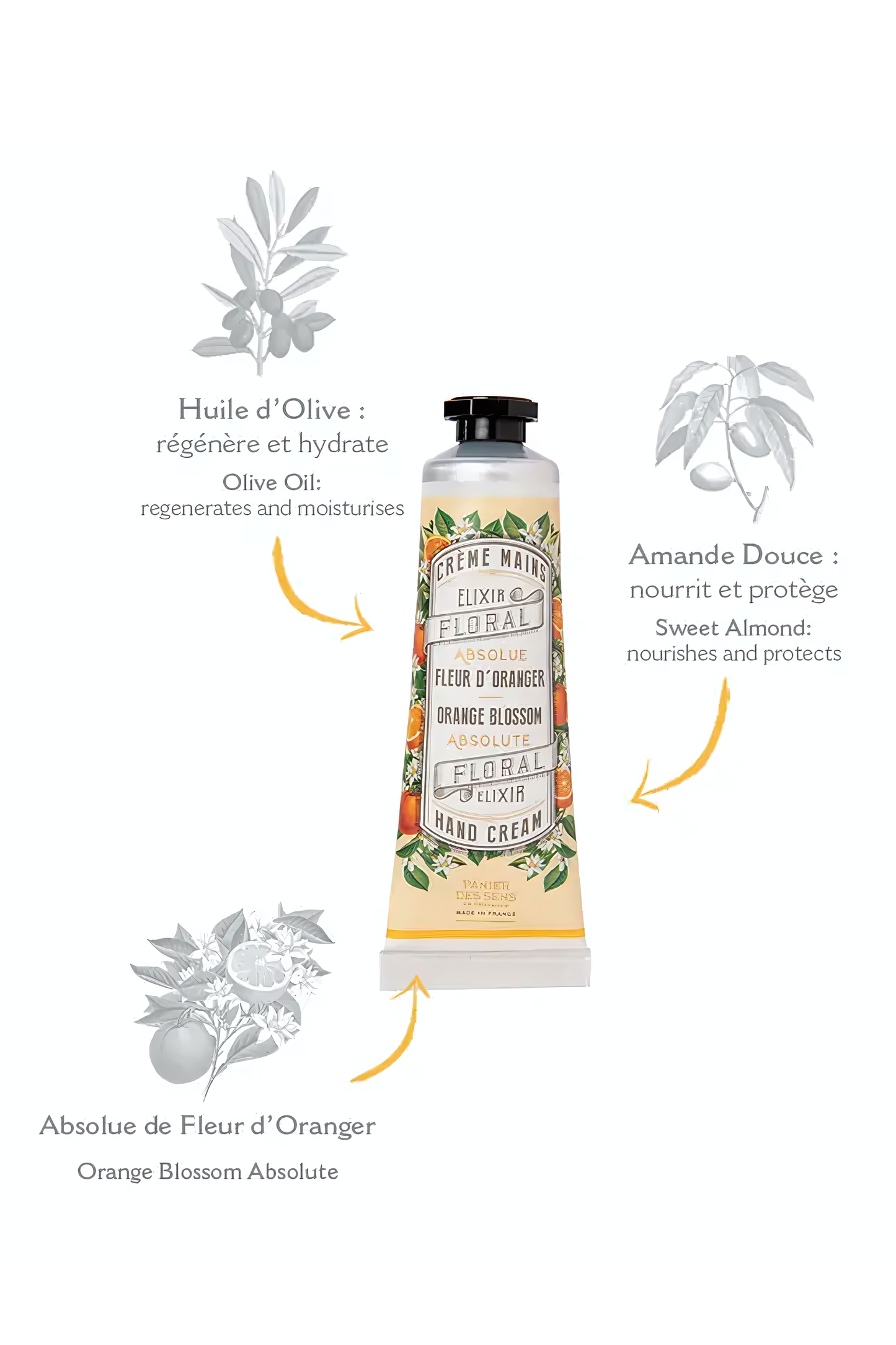 10 Pieces Luxury Orange Blossom Package