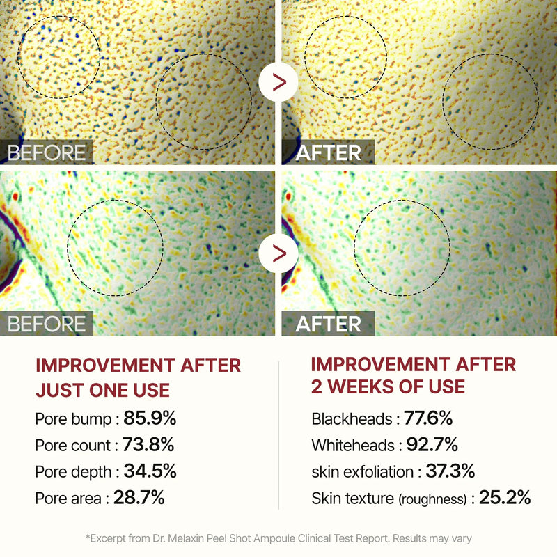 10 Pieces Dr.Melaxin Skin restoration and correction