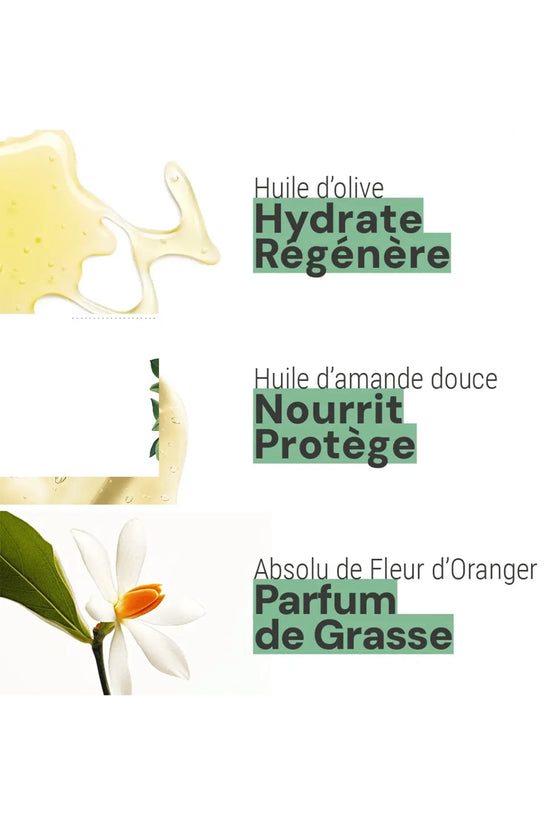 10 Pieces Luxury Orange Blossom Package - IVORYNN