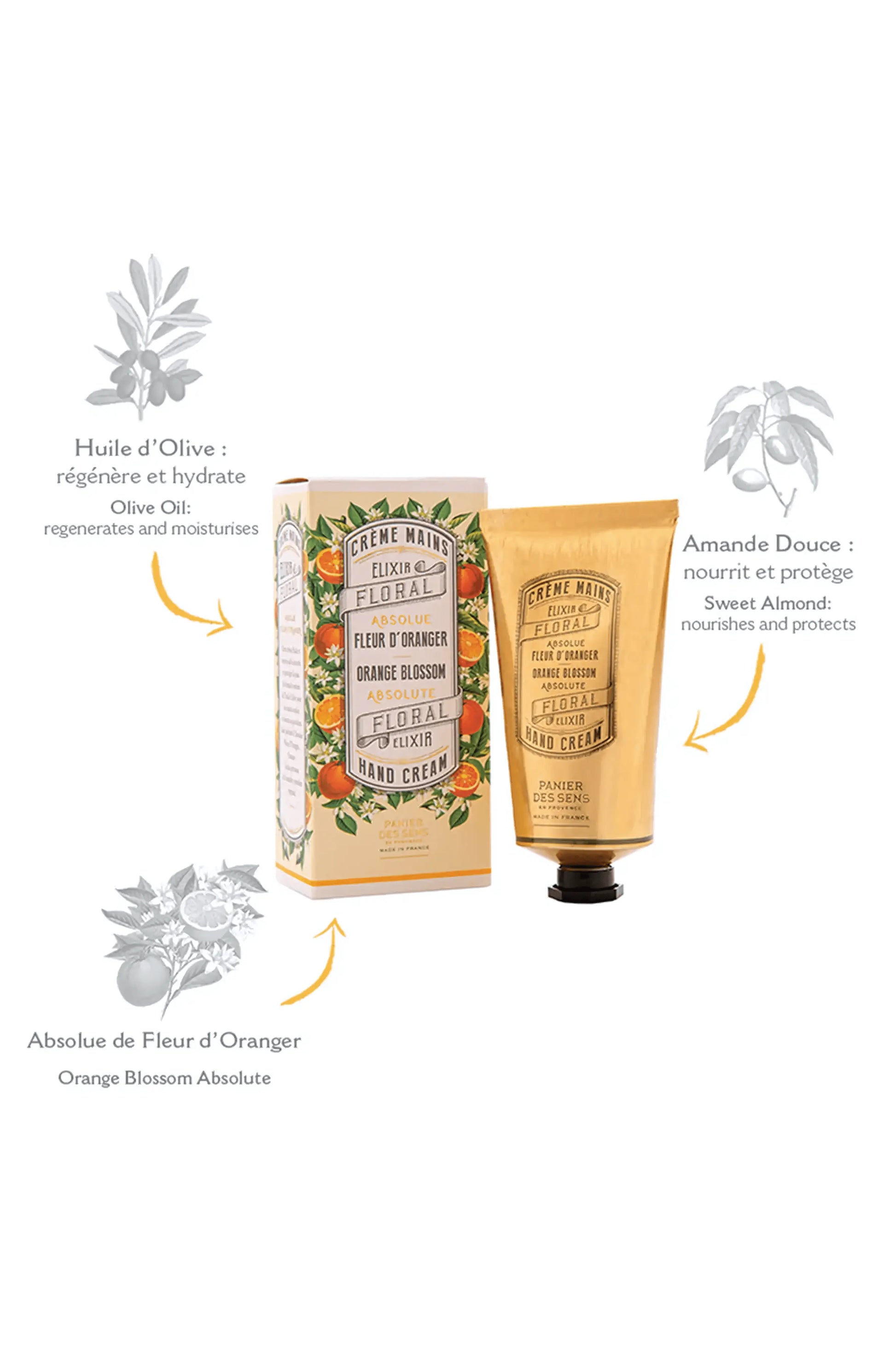 10 Pieces Luxury Orange Blossom Package - IVORYNN