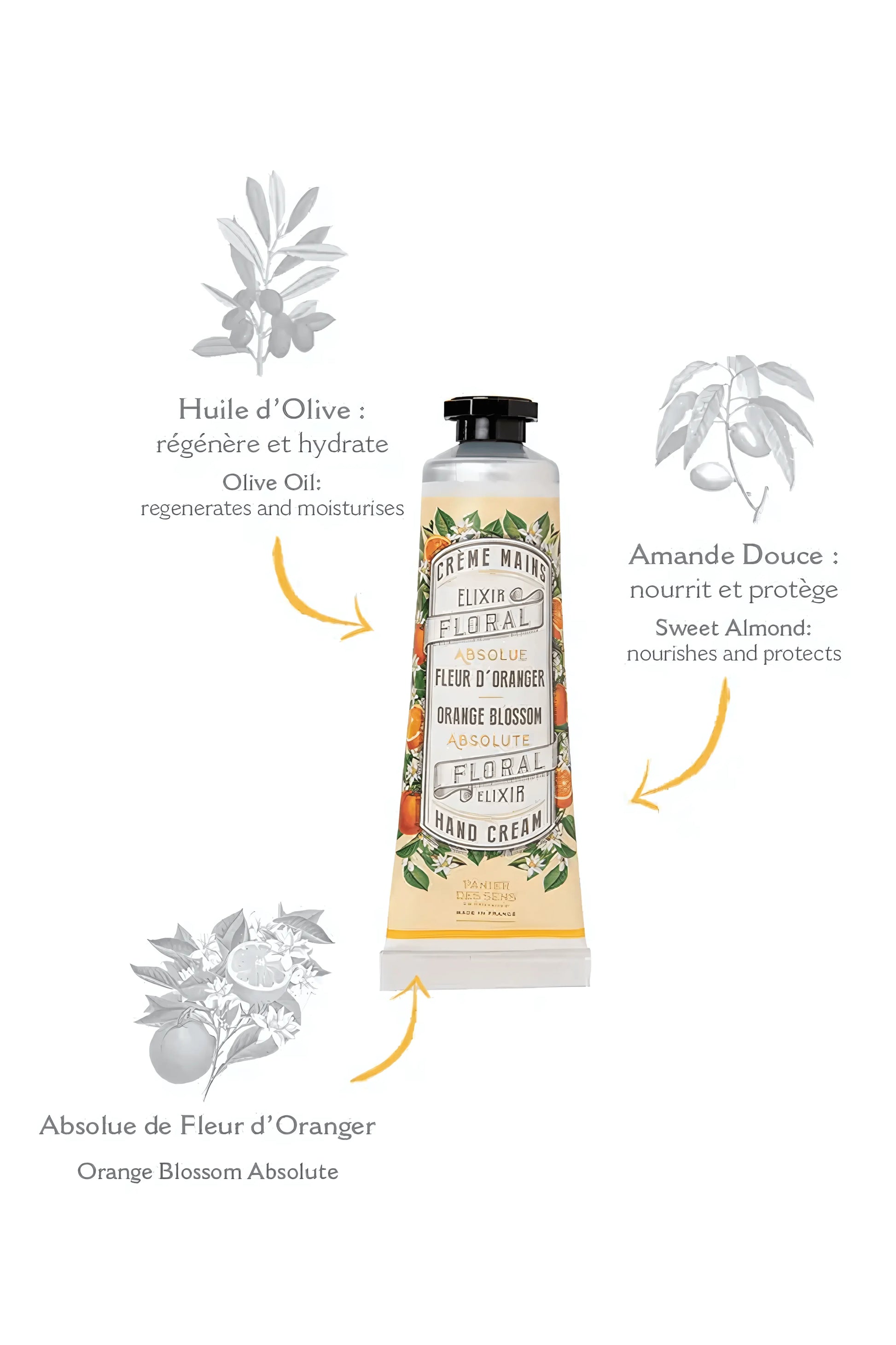 10 Pieces Luxury Orange Blossom Package - IVORYNN