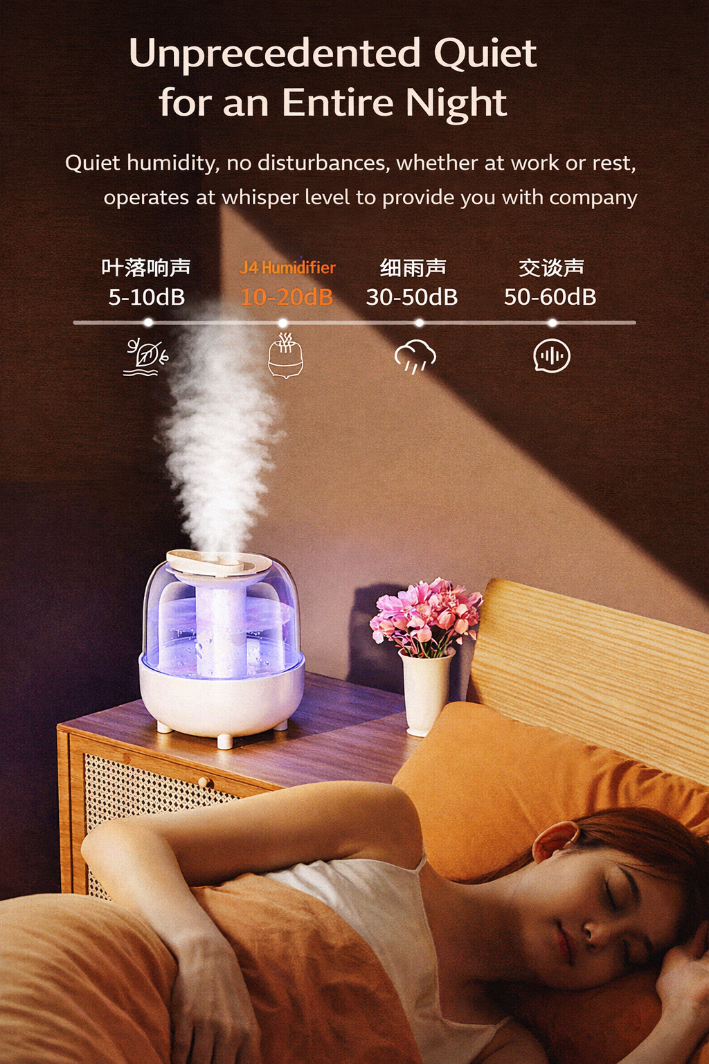 Atmosphere USB Light Air Humidifier