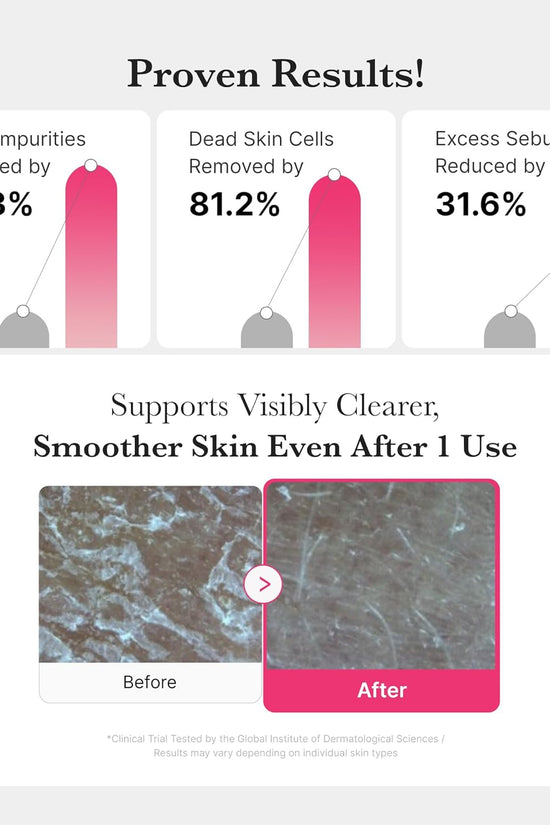 Medicube HYDRATING PDRN Gel to Foam Cleanser 200ml