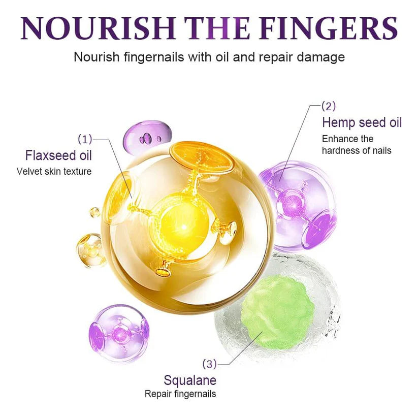 Anti-Hangnail Nail Essence Pen Nutrition Pen Oil