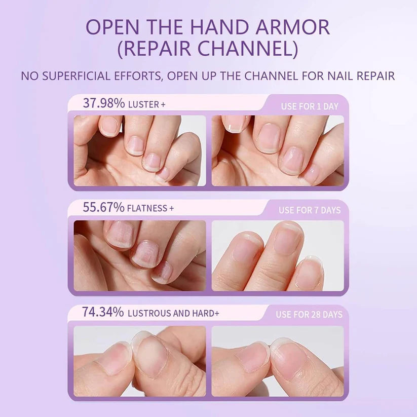 Anti-Hangnail Nail Essence Pen Nutrition Pen Oil