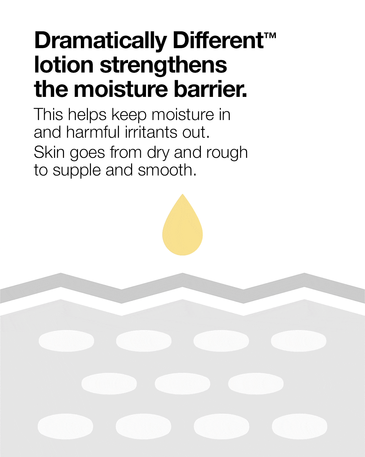 Dramatically Different Moisturizing Lotion+ with Keychain - IVORYNN