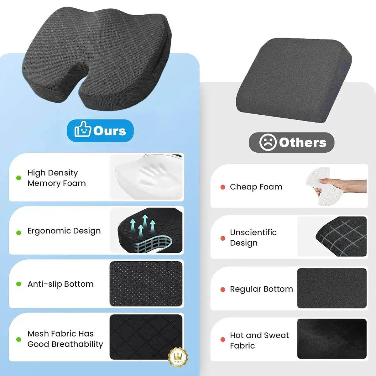 Floral Orthopedic Memory Foam Seat Black Cushion - IVORYNN