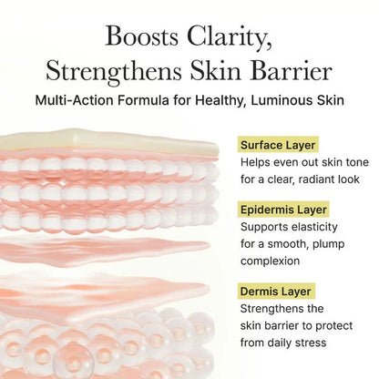 Retinal Shot Glutathione Booster Serum