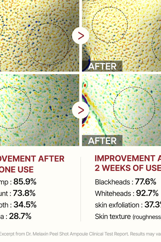 10 Pieces Dr.Melaxin Skin restoration and correction