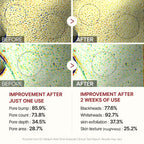 10 Pieces Dr.Melaxin Skin restoration and correction