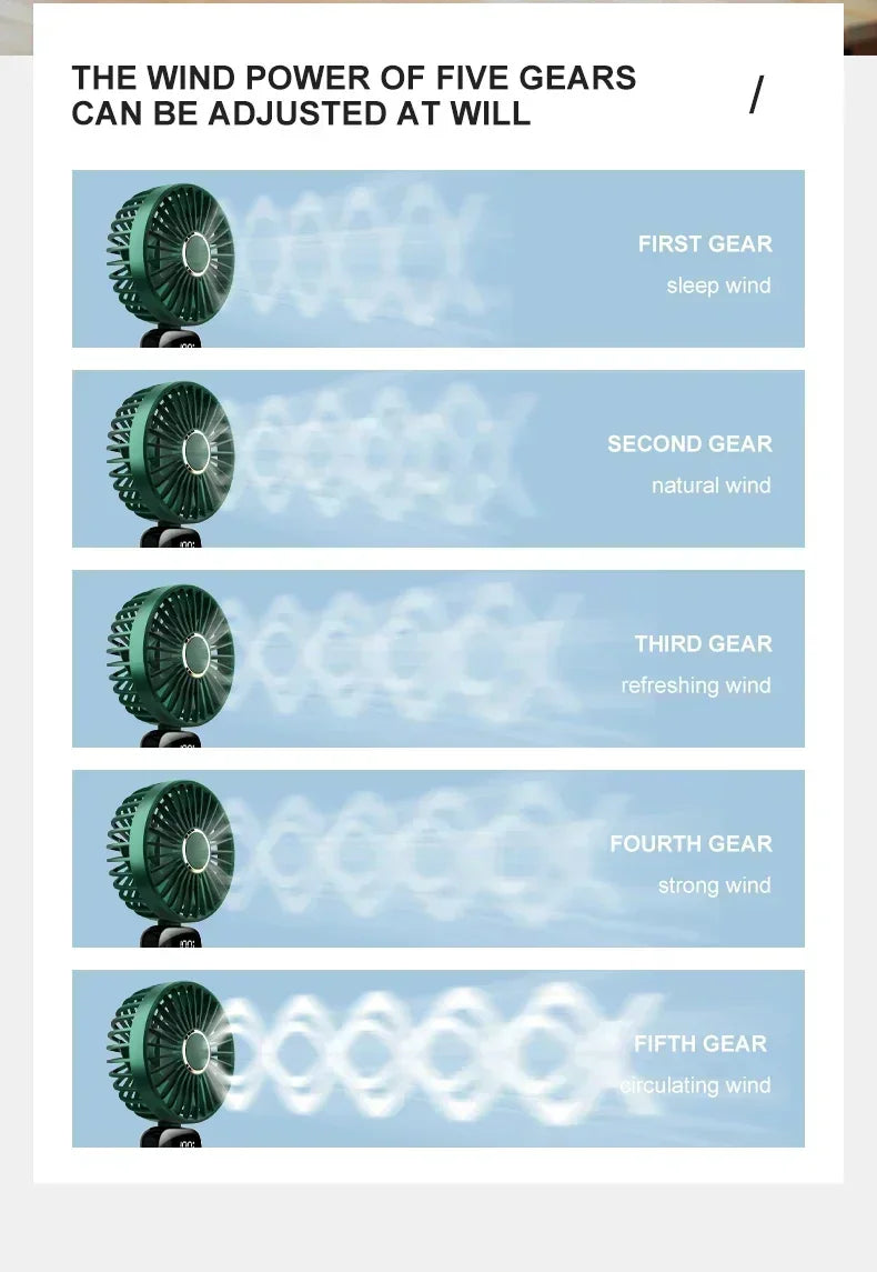 Handheld Mini Fan Foldable Portable 1800mAh