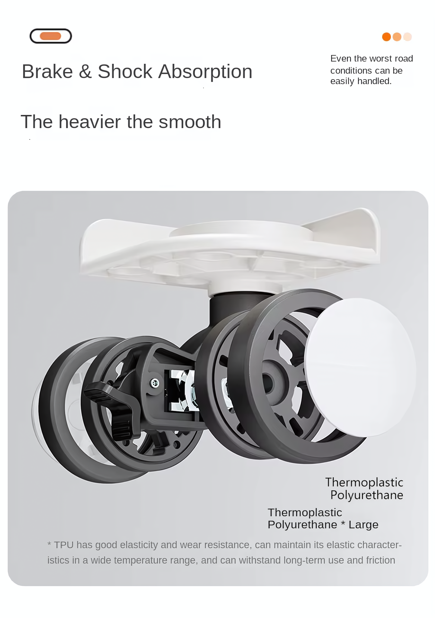 Three-Opening Multi-Functional Travel White Luggage