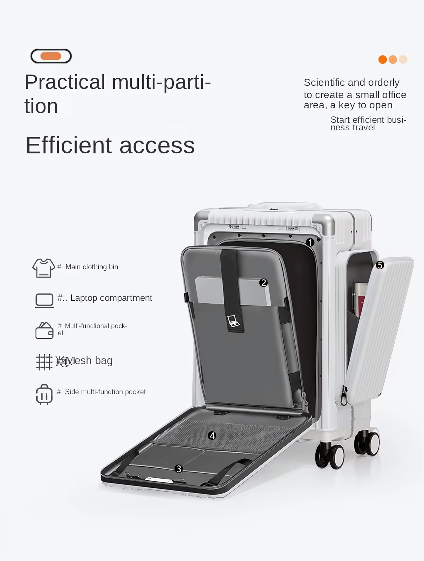 Three-Opening Multi-Functional Travel White Luggage