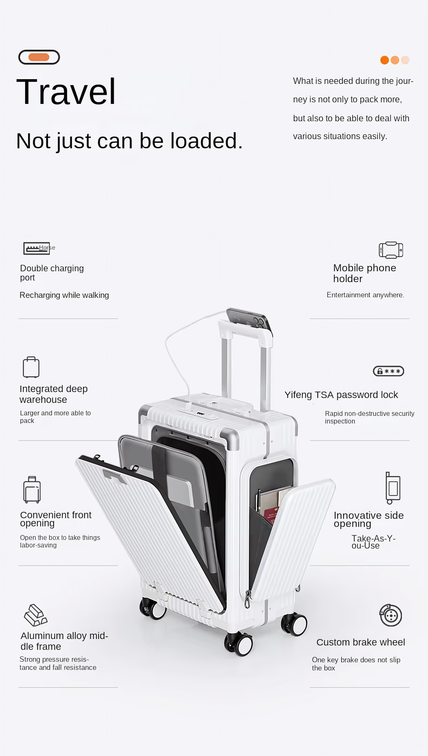 Three-Opening Multi-Functional Travel White Luggage