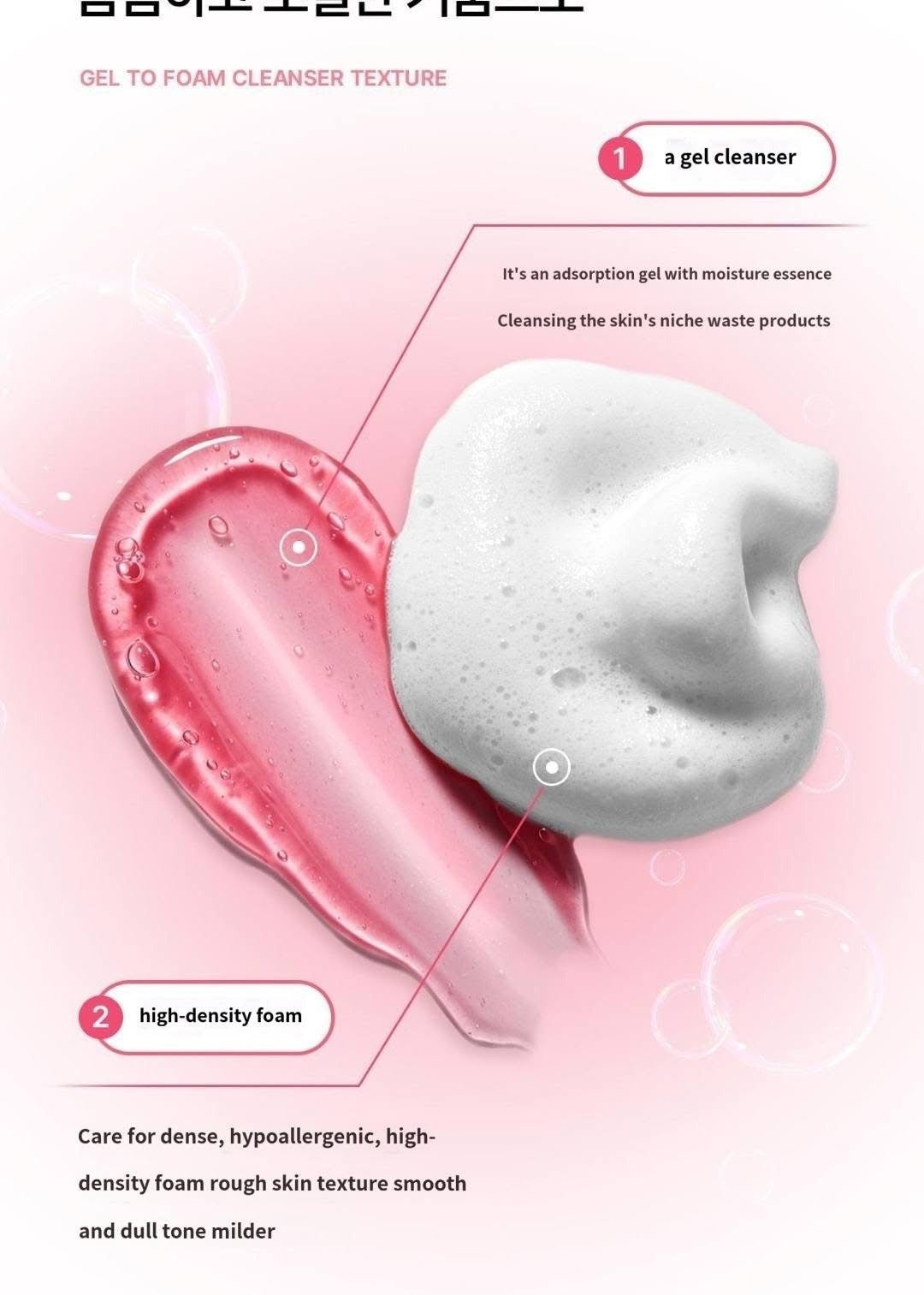 Medicube HYDRATING PDRN Gel to Foam Cleanser 200ml