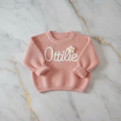 Top-down overhead view